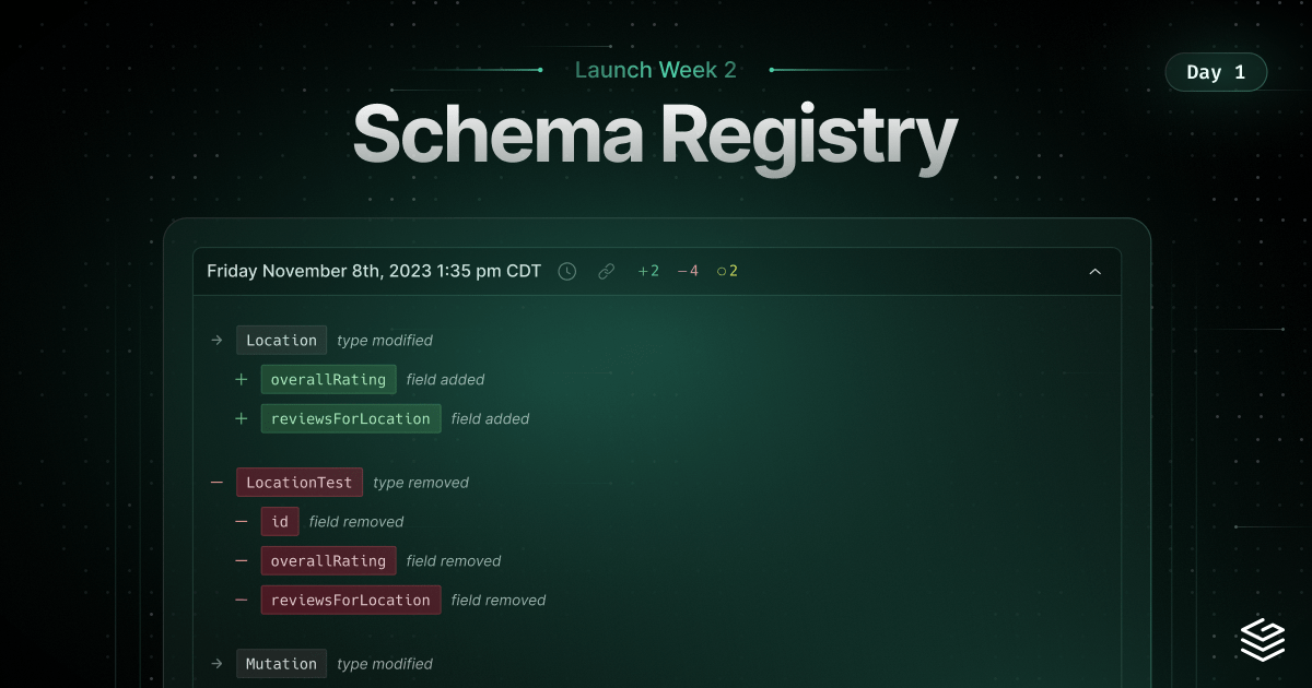 Introducing Schema Registry