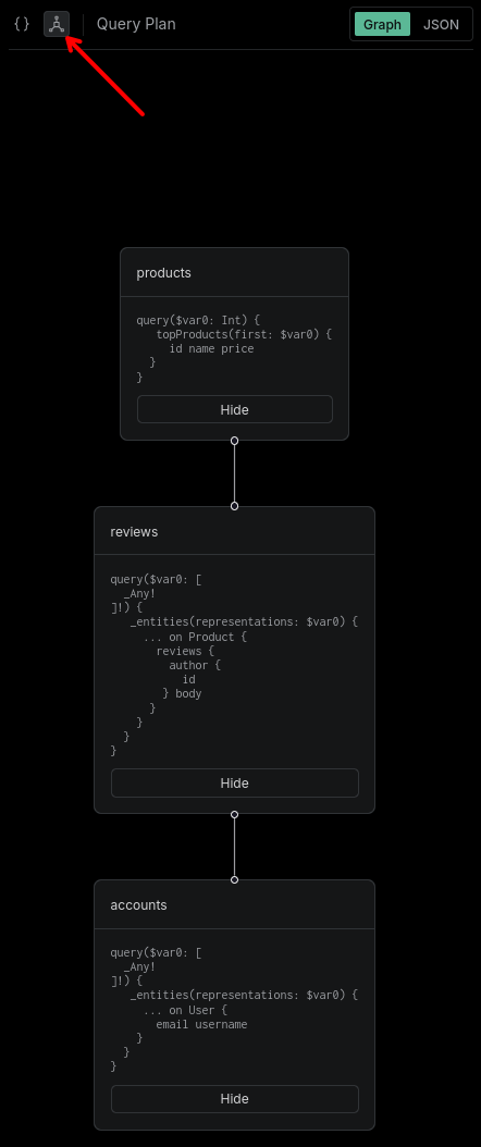 Query Plan