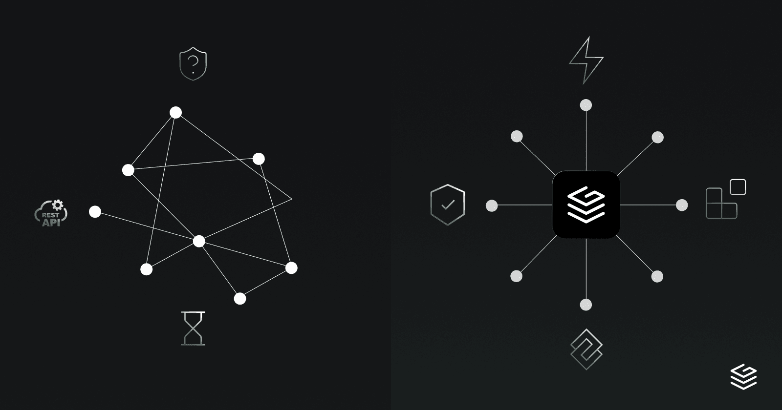 Building for speed: How GraphQL Federation enables high-velocity teams