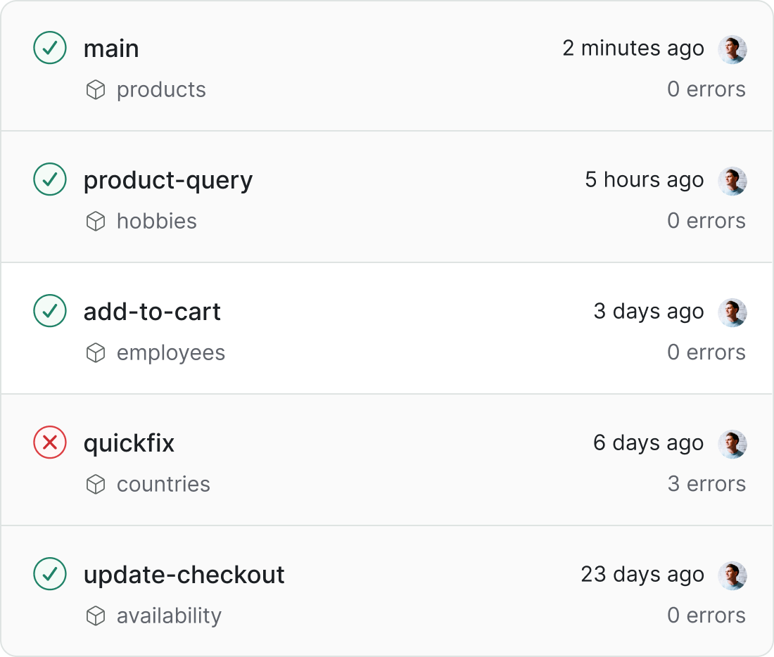 Grafbase detects breaking changes in your schema.