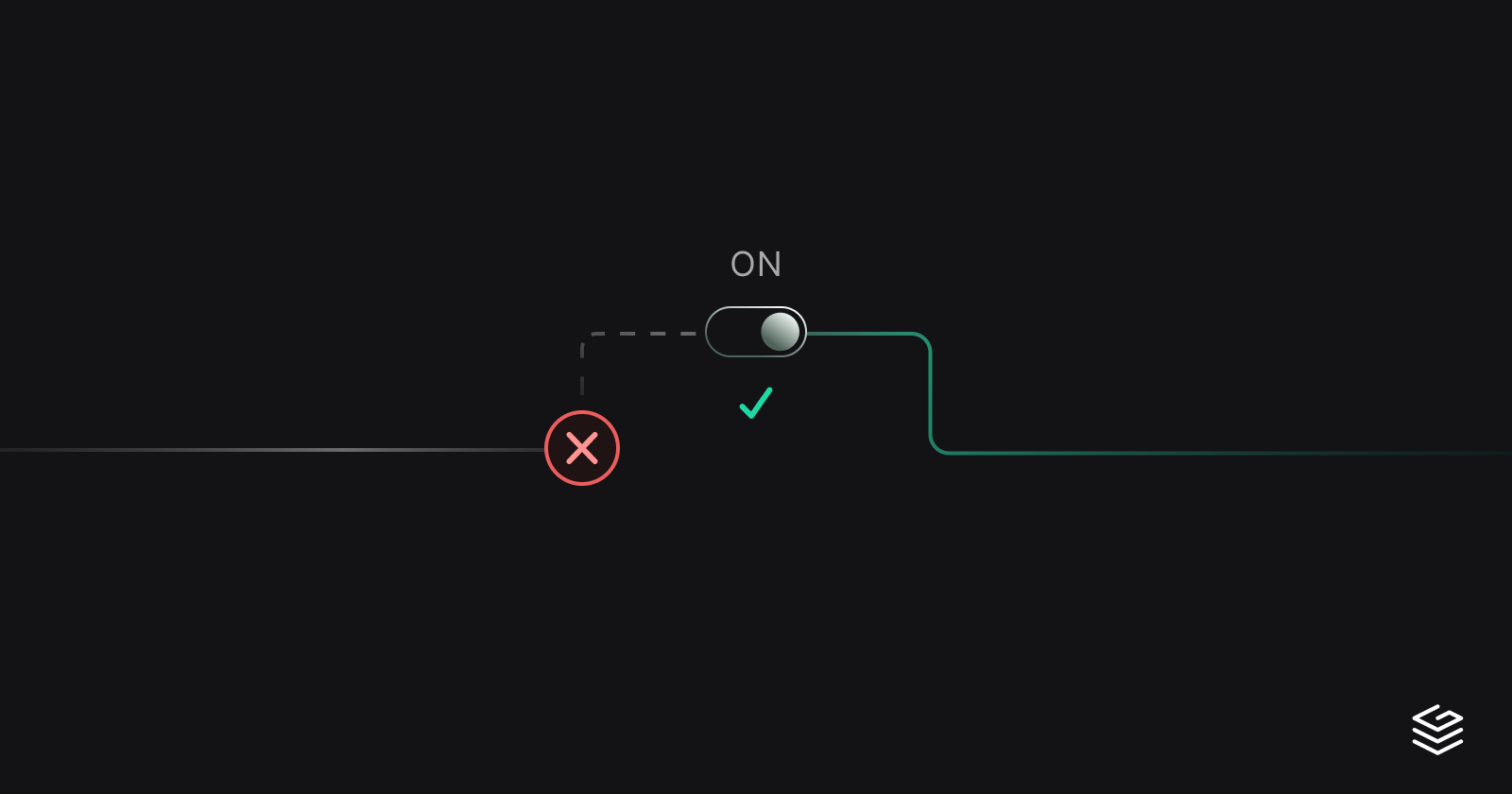 Breaking Change Approvals – Grafbase